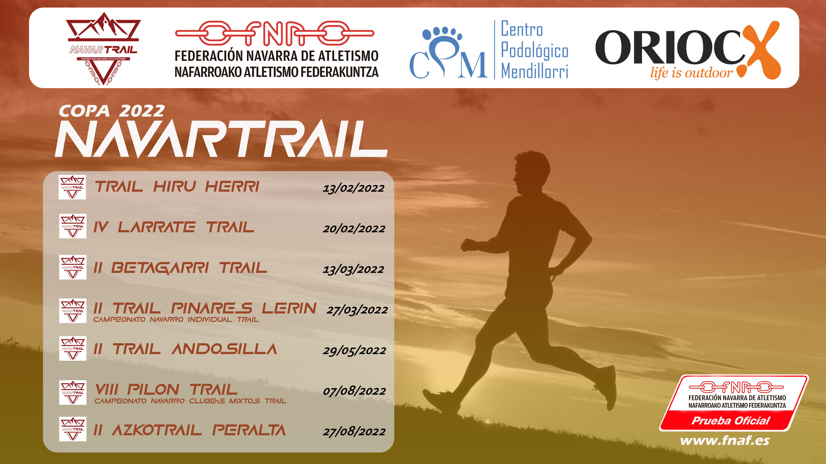 Clasificaciones Copa Navartrail 2022